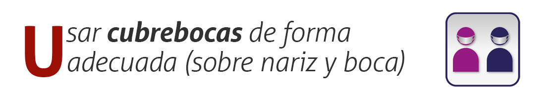 Imagen usar cubrebocas de forma adecuada
