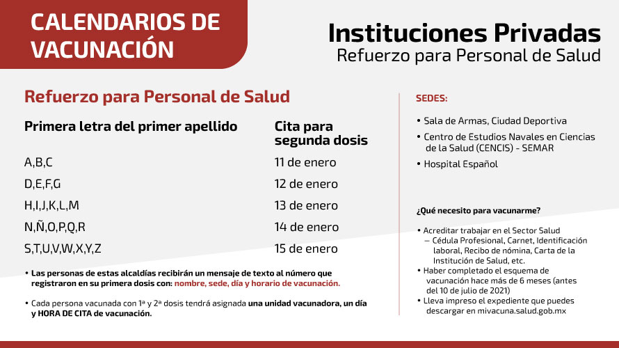 Seguimiento COVID-19 Sistema - Calendarios de vacunación 